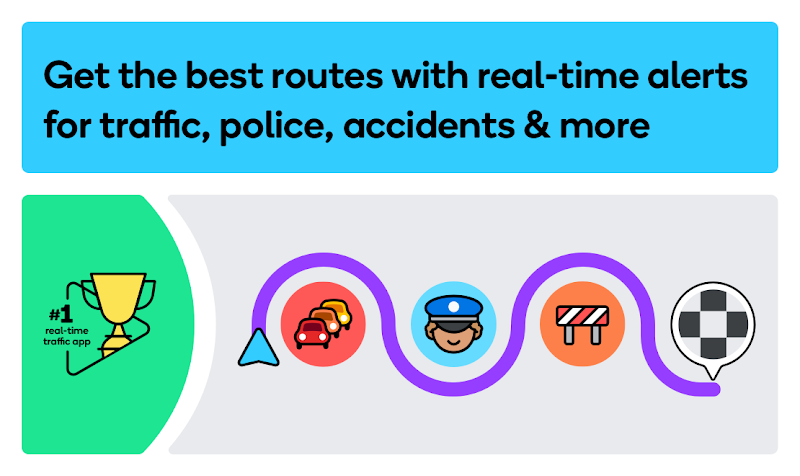 Navigation Waze & Trafic Live  Screenshots