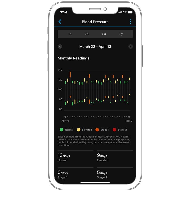Garmin Connect  Screenshots