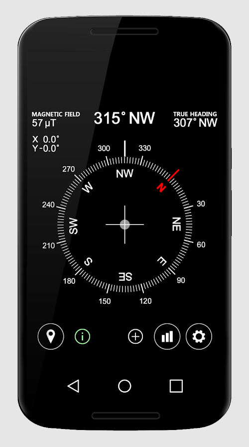 Compass  Screenshots