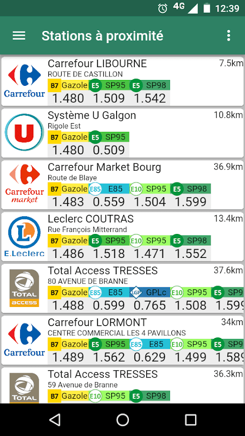 SLMC : Station La Moins Chère  Screenshots