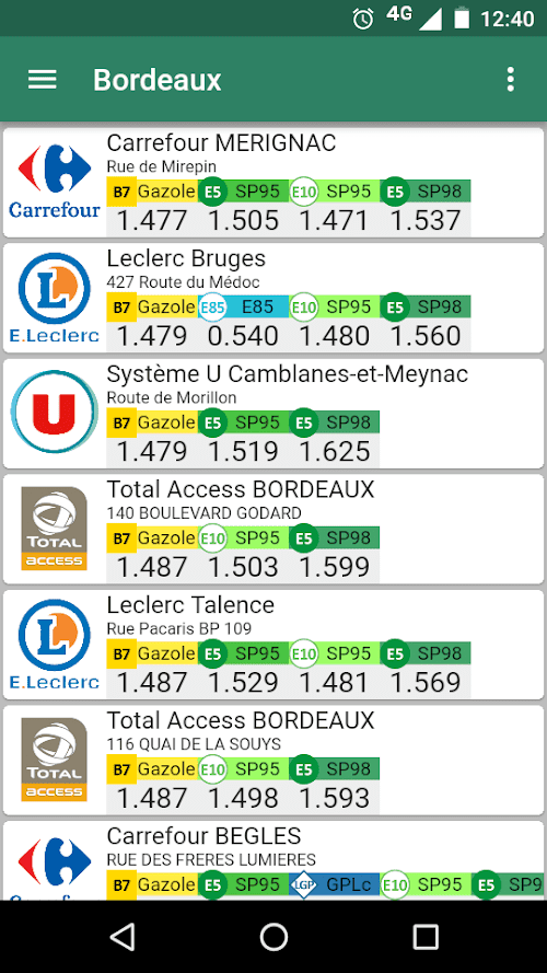 SLMC : Station La Moins Chère  Screenshots