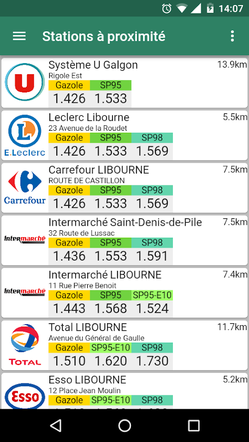 SLMC : Station La Moins Chère  Screenshots